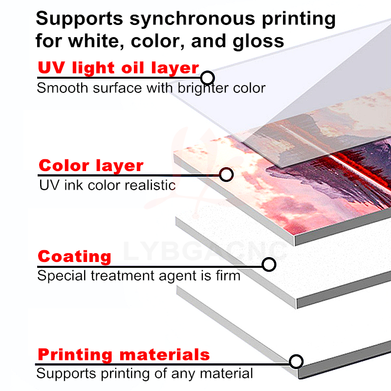 LYBGA UV DTG 잉크젯 프린터 기계 골드 및 블 - Photo Printer 리뷰 및 가격
